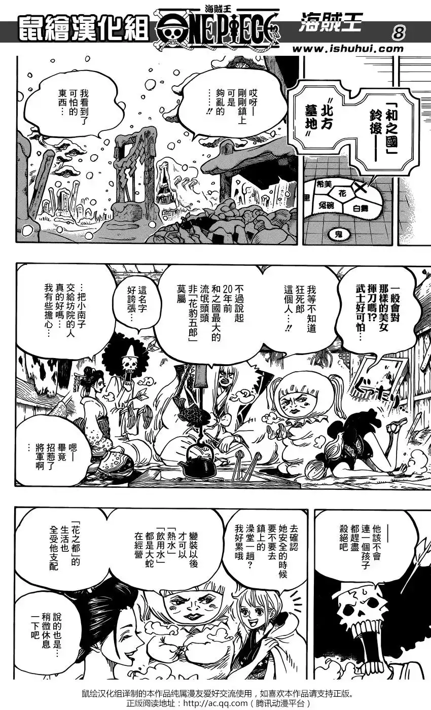 ONE PIECE航海王 单话 第934话 第8页