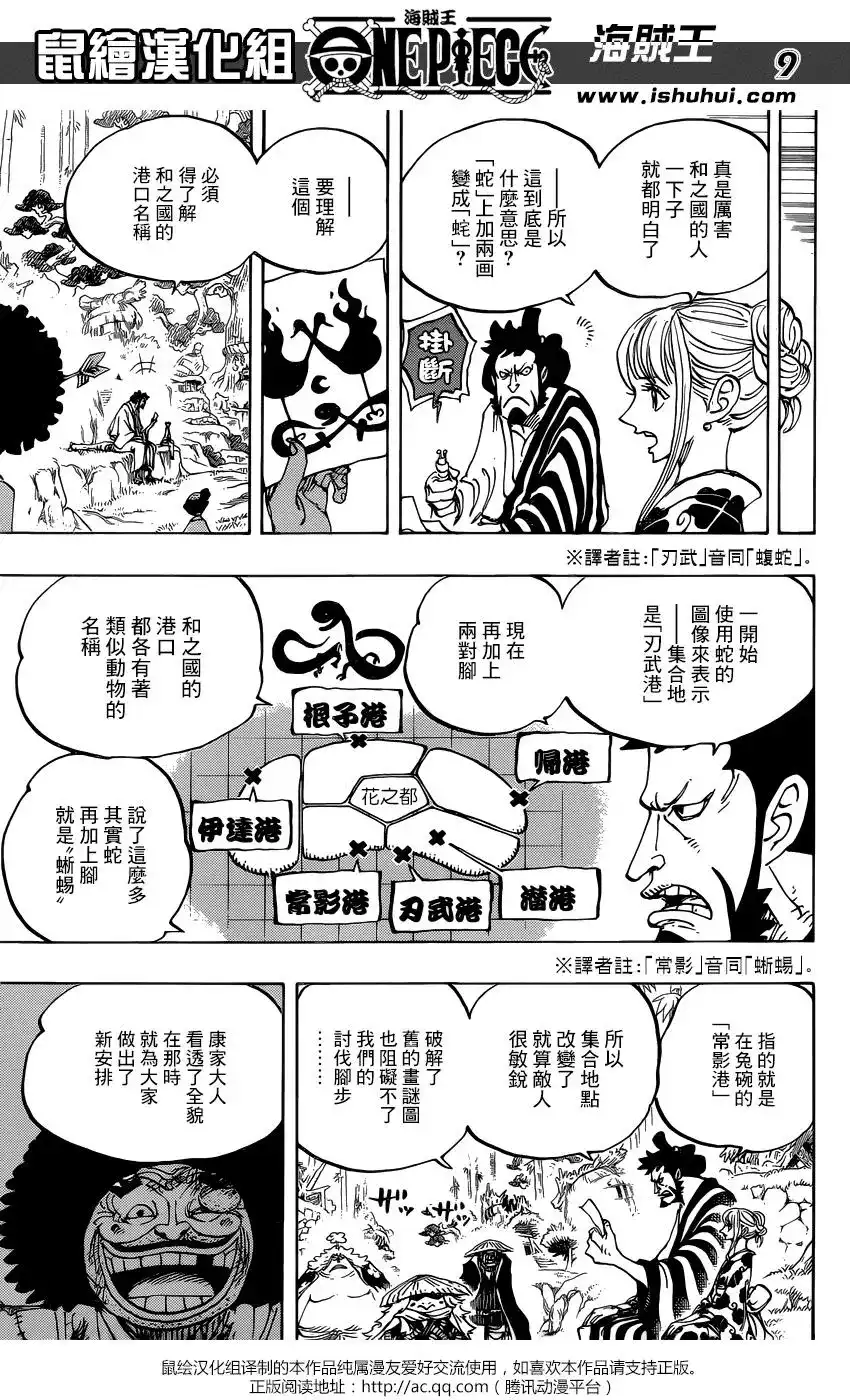 ONE PIECE航海王 单话 第954话 第8页
