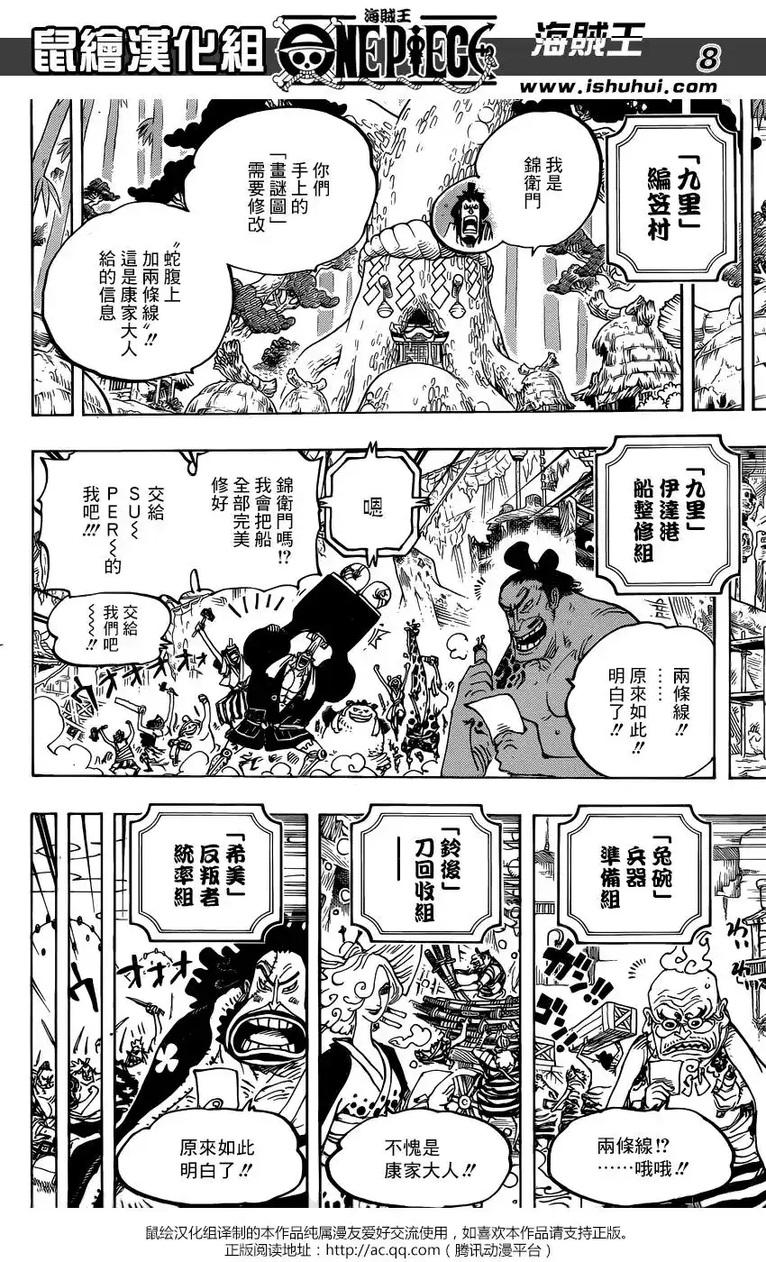 ONE PIECE航海王 单话 第954话 第7页
