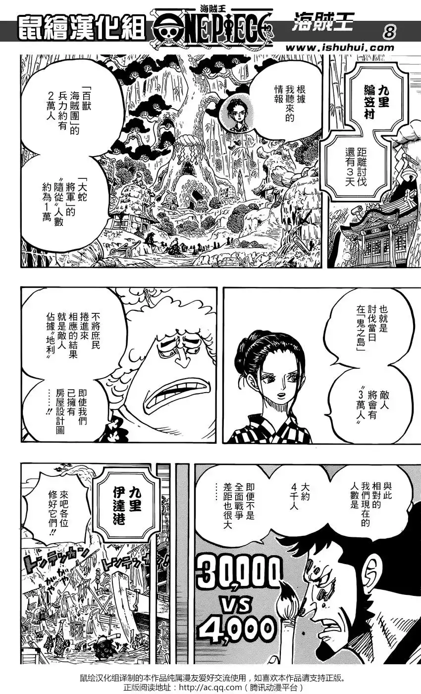 ONE PIECE航海王 单话 第955话 第8页