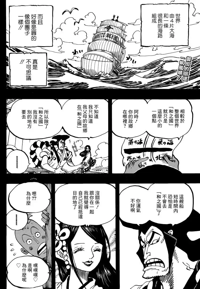 ONE PIECE航海王 单话 第965话 第2页