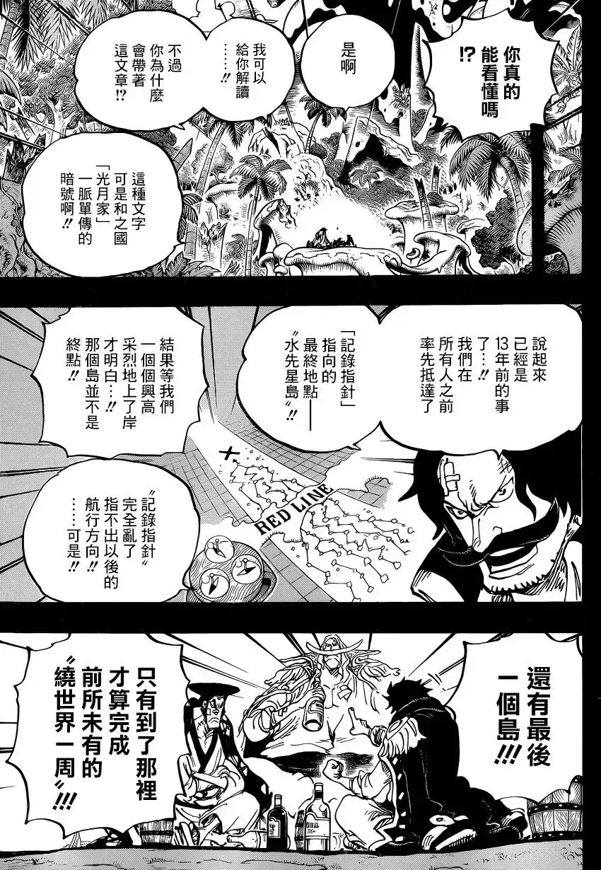 ONE PIECE航海王 单话 第966话 第8页