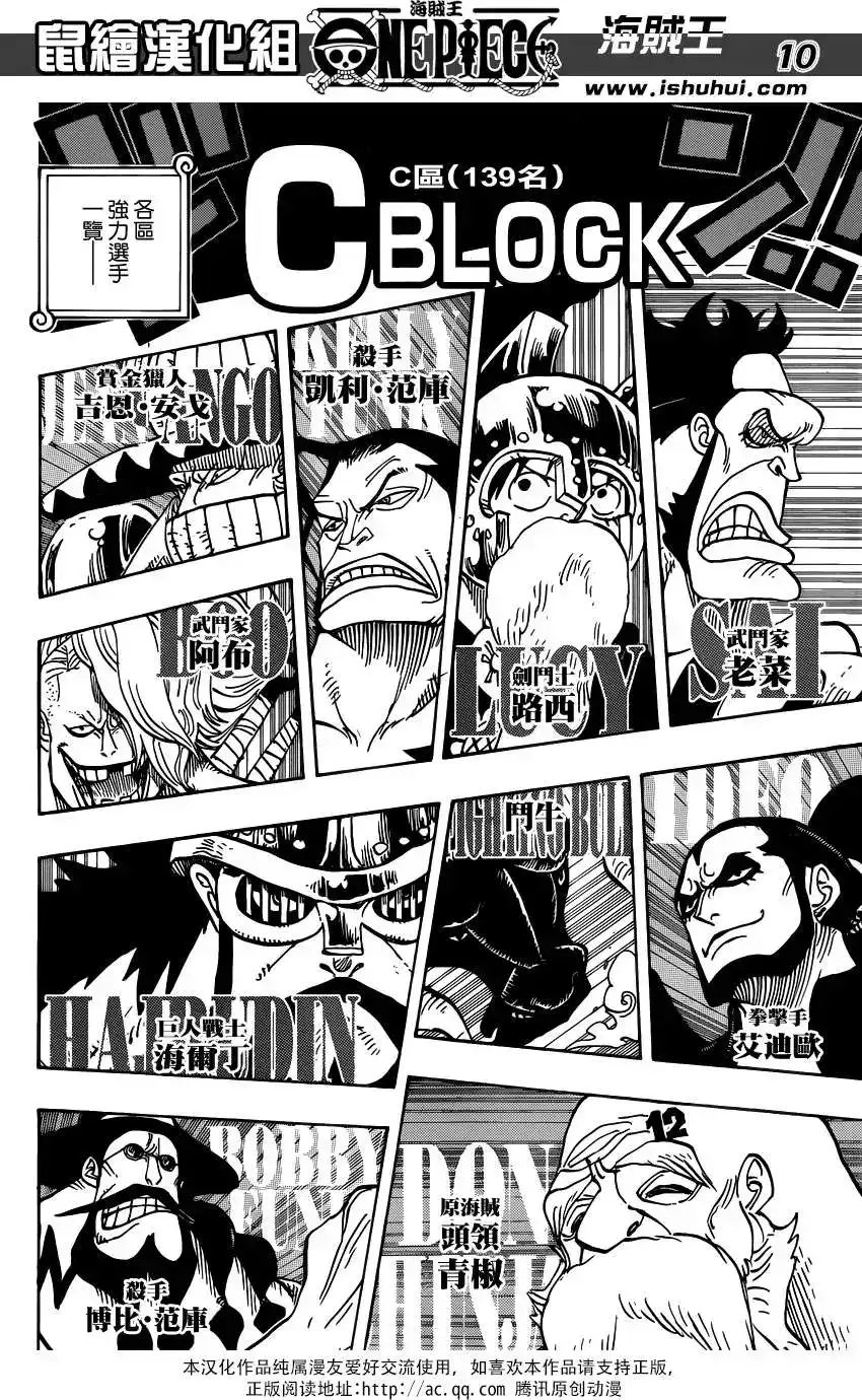 ONE PIECE航海王 单话 第706回 不会再耻笑你了 第10页