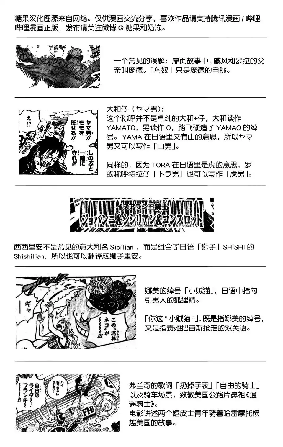 ONE PIECE航海王 单话 第988话「久等了」 第2页