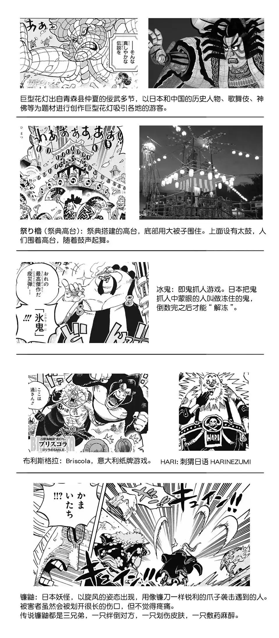 ONE PIECE航海王 单话 第993话 第2页