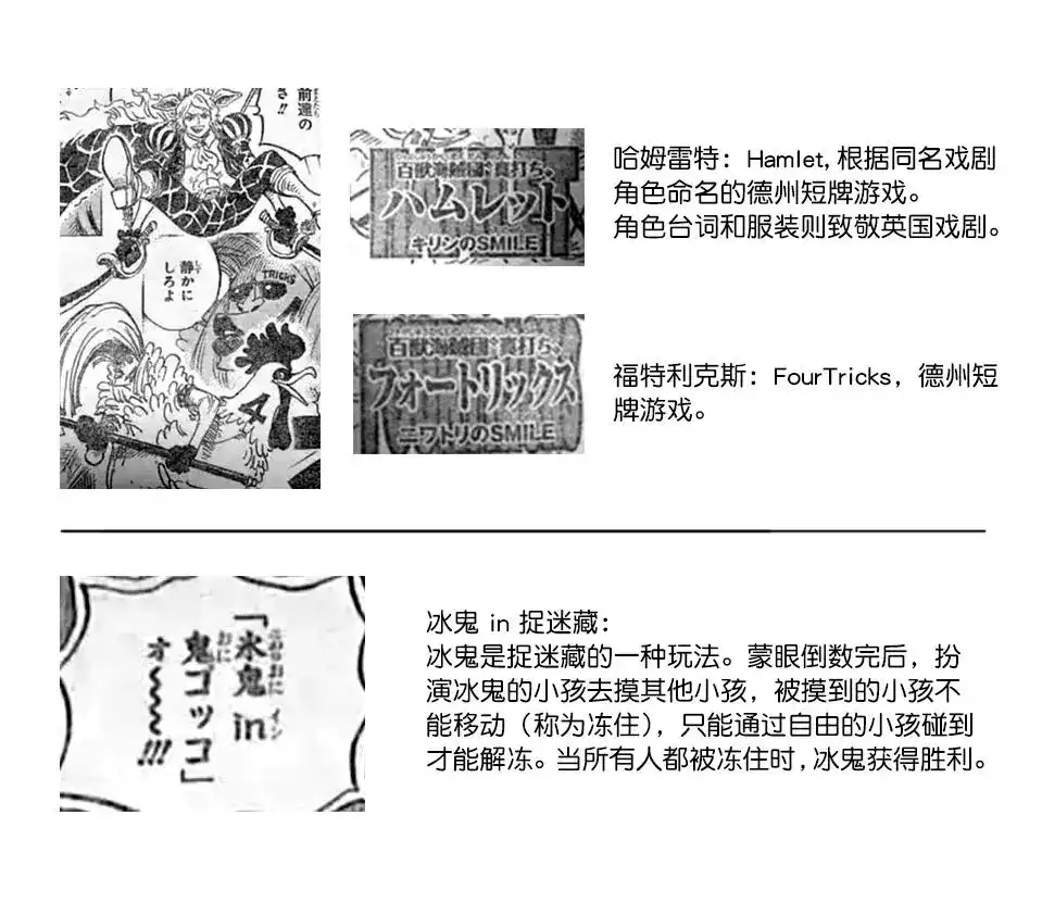 ONE PIECE航海王 单话 第994话 第15页