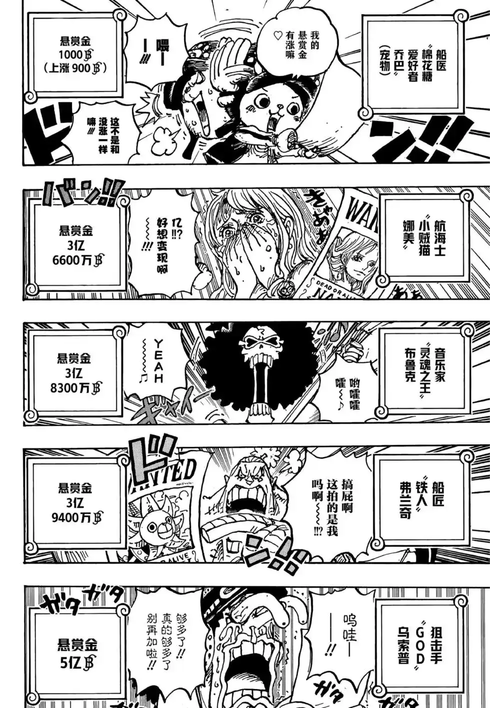 ONE PIECE航海王 单话 第1058话 第4页