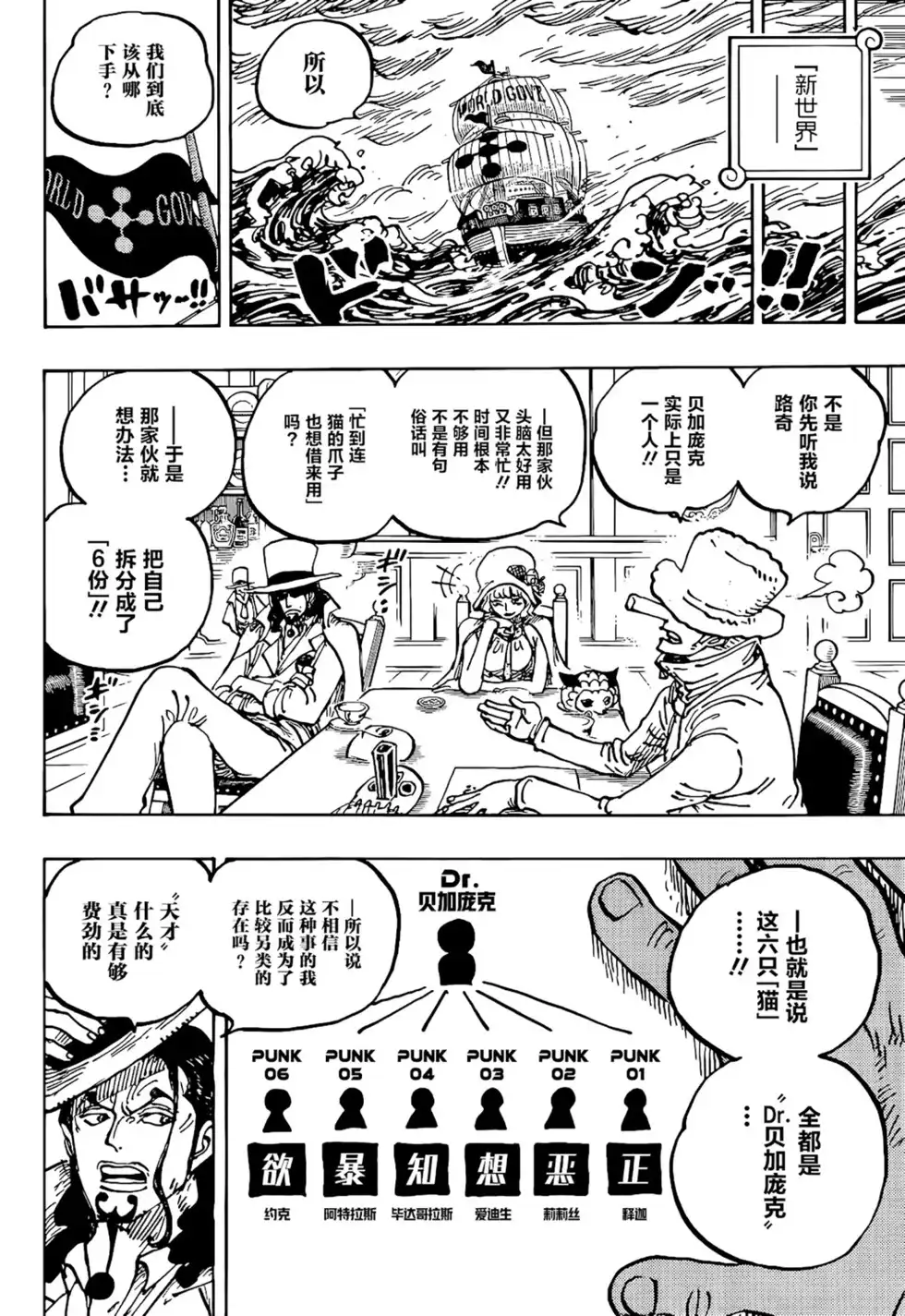 ONE PIECE航海王 单话 第1062话 第14页