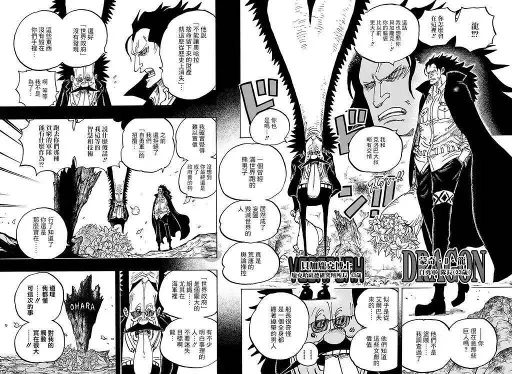 ONE PIECE航海王 单话 第1066话 第13页