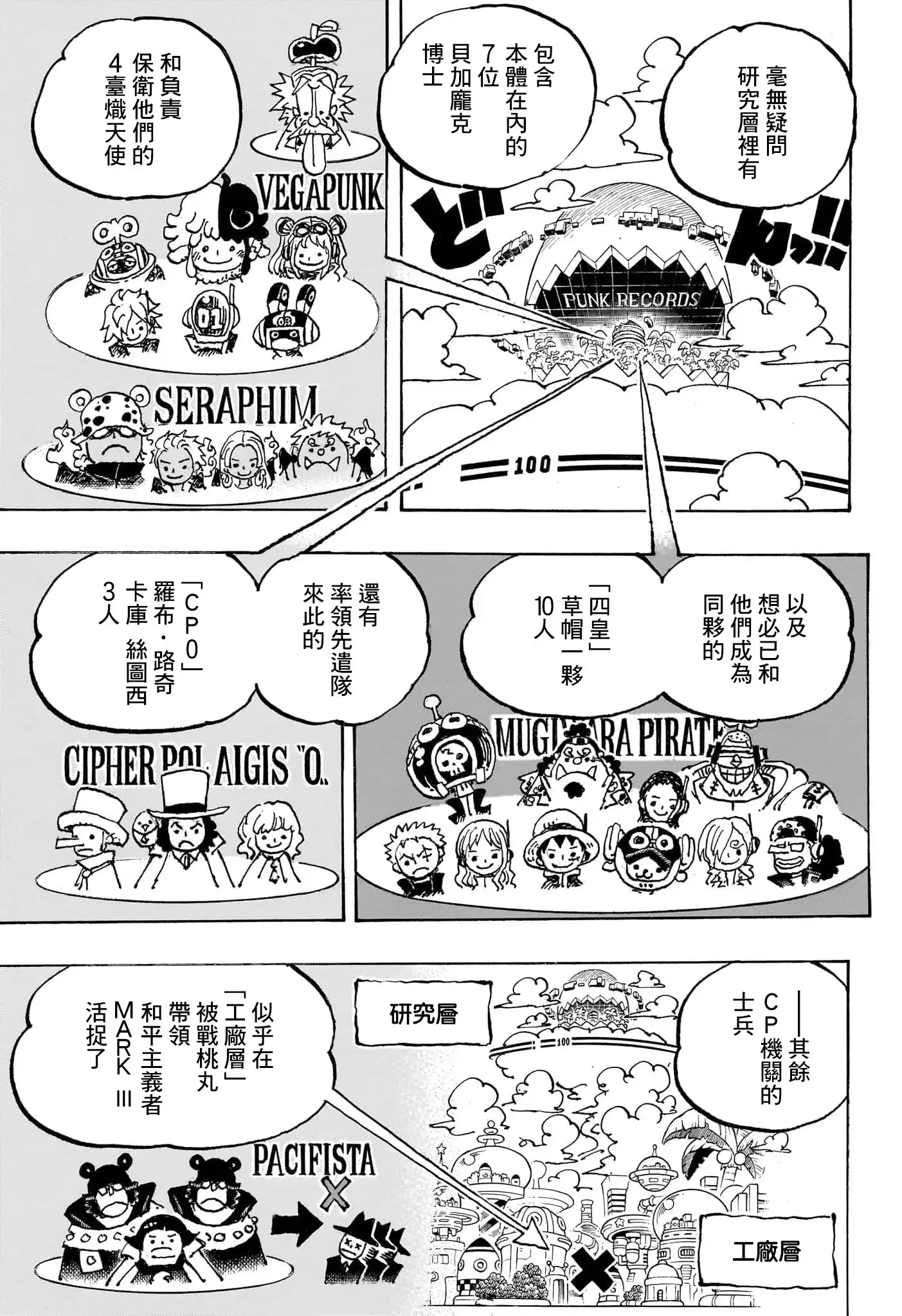 ONE PIECE航海王 单话 第1089话 第11页