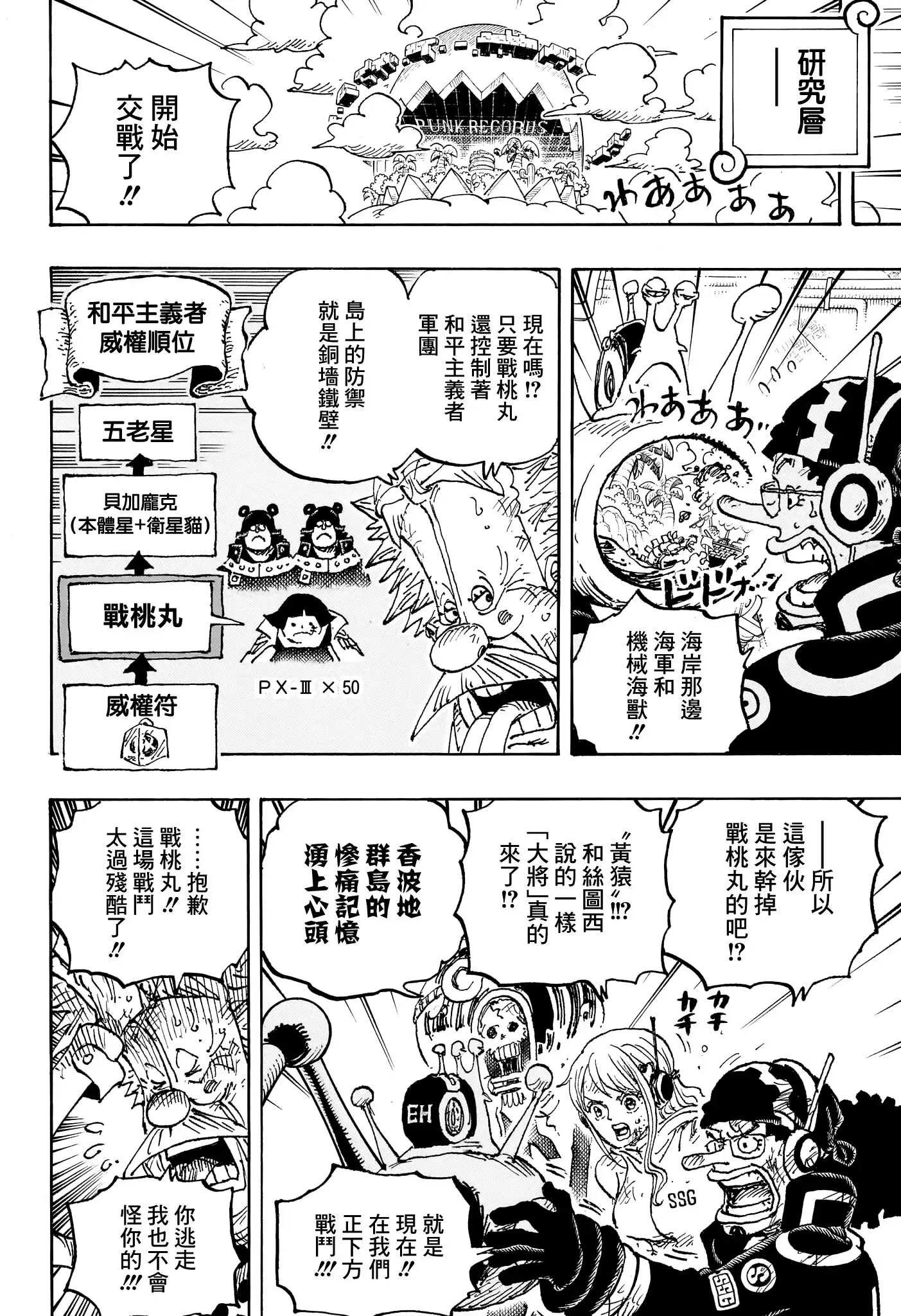 ONE PIECE航海王 单话 第1091话 第5页