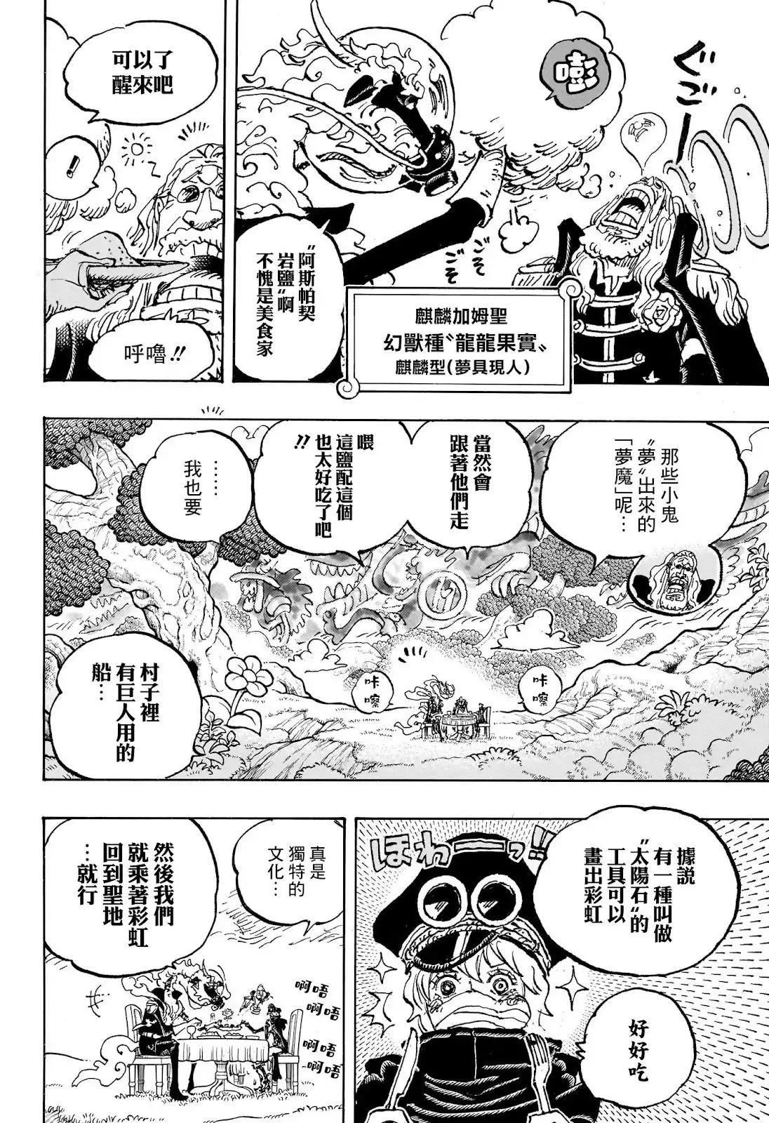 ONE PIECE航海王 单话 第1143话 第9页