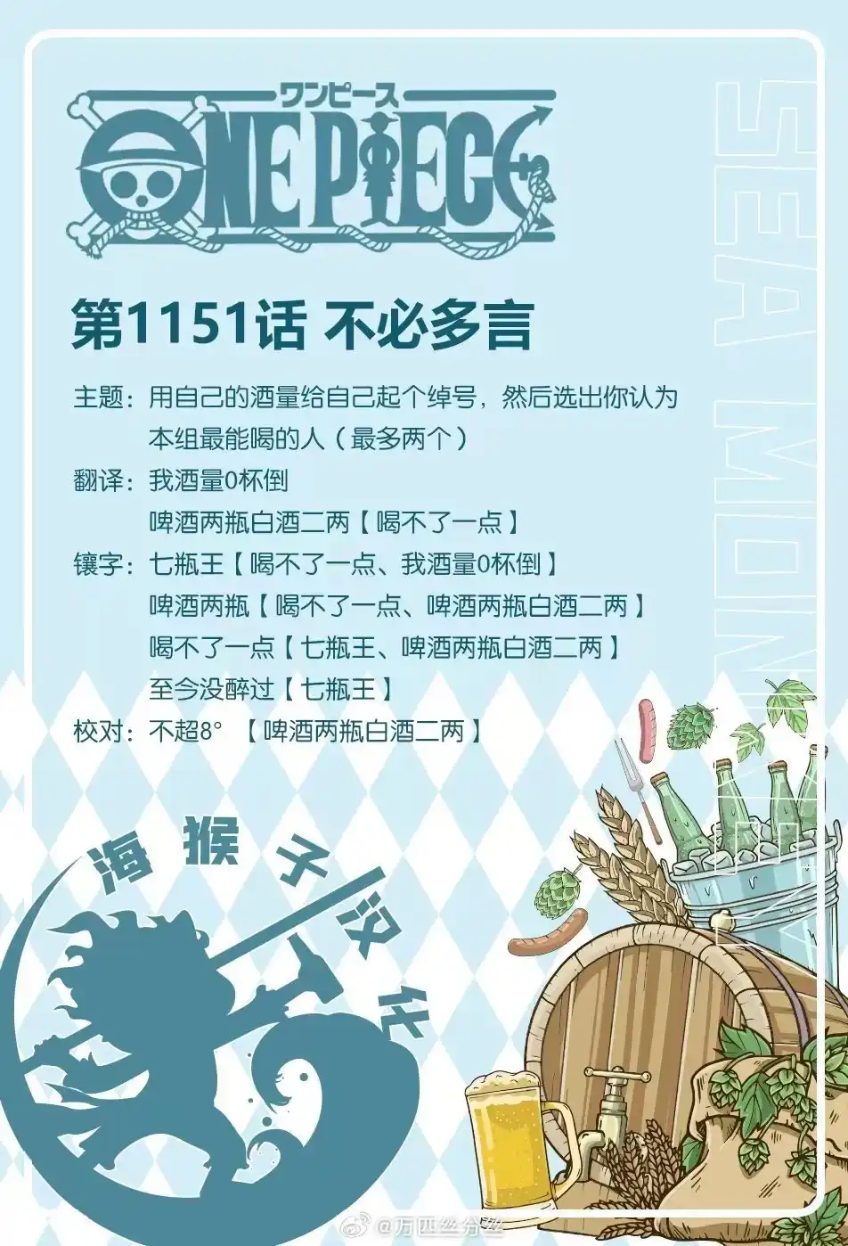 ONE PIECE航海王 单话 第1151话 第1页