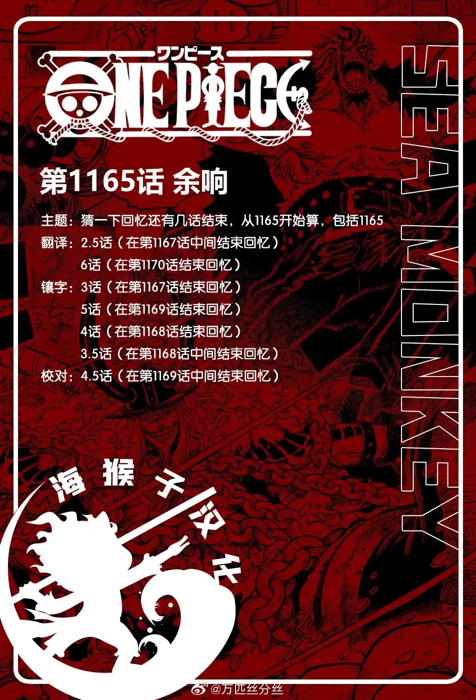 ONE PIECE航海王 单话 第1165话 第1页