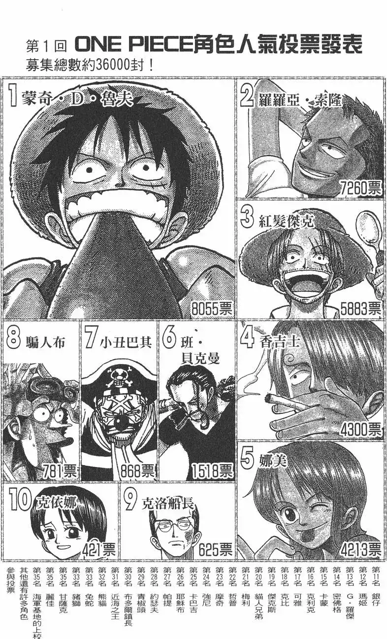 ONE PIECE航海王 单行本 第07卷 第148页