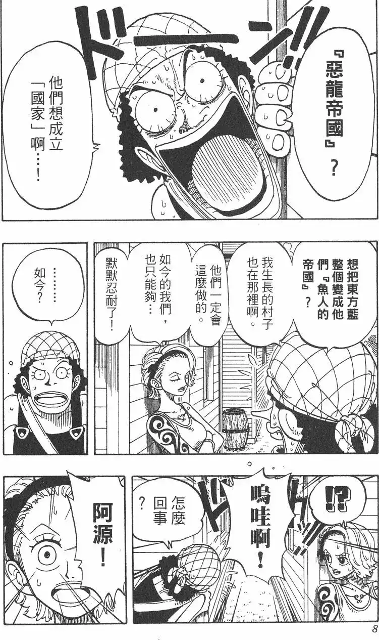 ONE PIECE航海王 单行本 第09卷 第8页