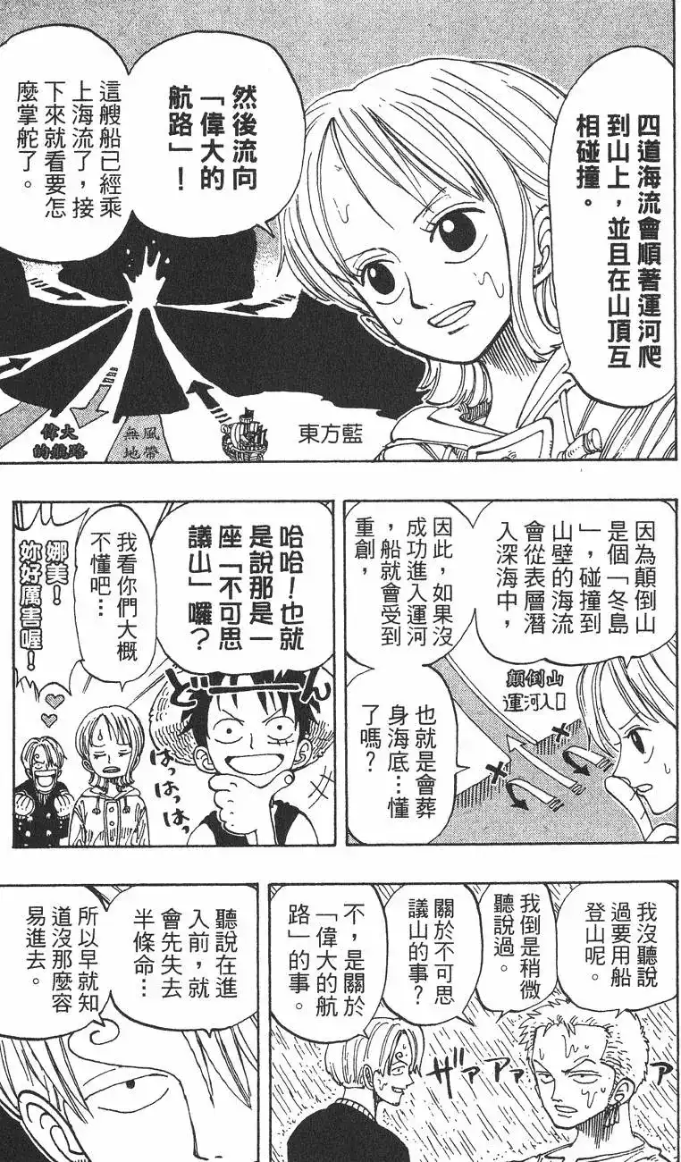 ONE PIECE航海王 单行本 第12卷 第45页