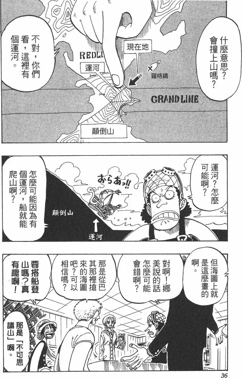 ONE PIECE航海王 单行本 第12卷 第36页