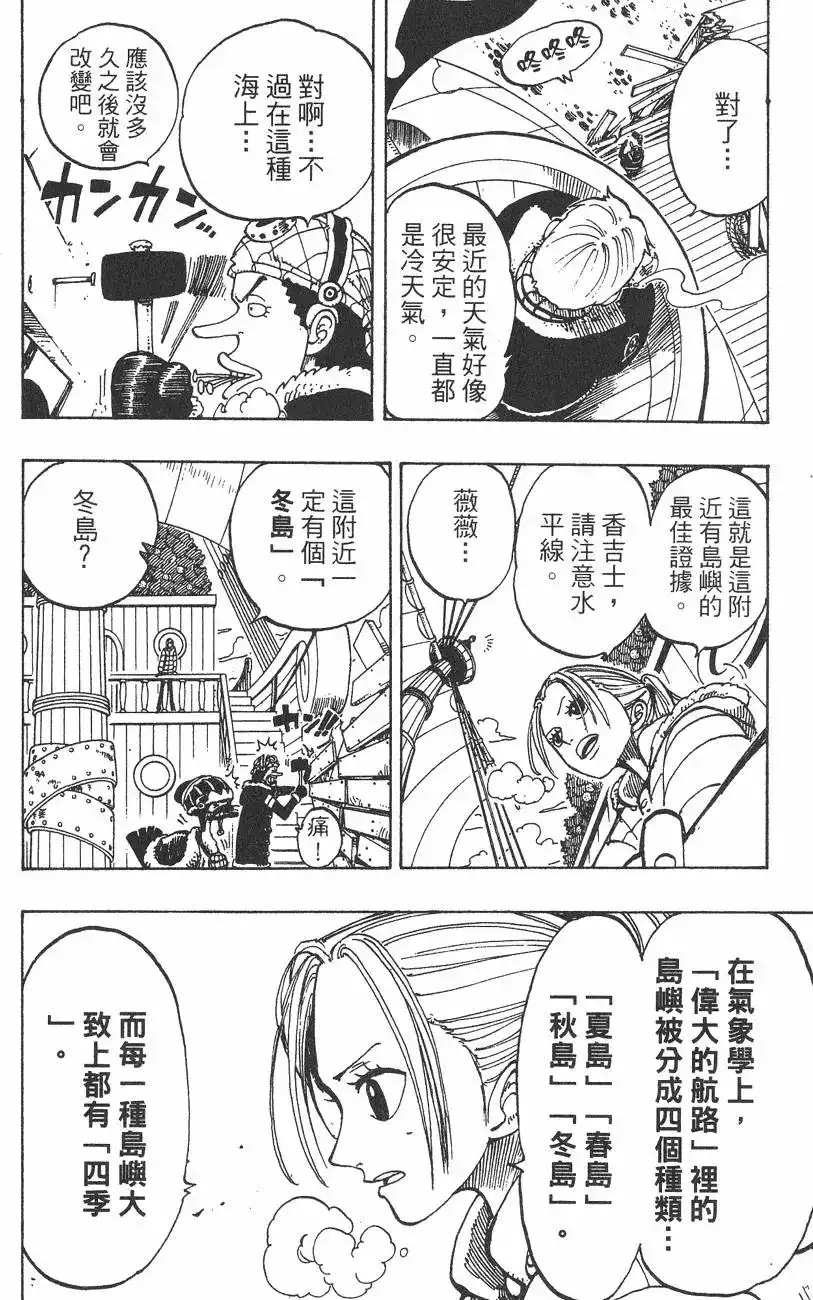 ONE PIECE航海王 单行本 第15卷 第116页