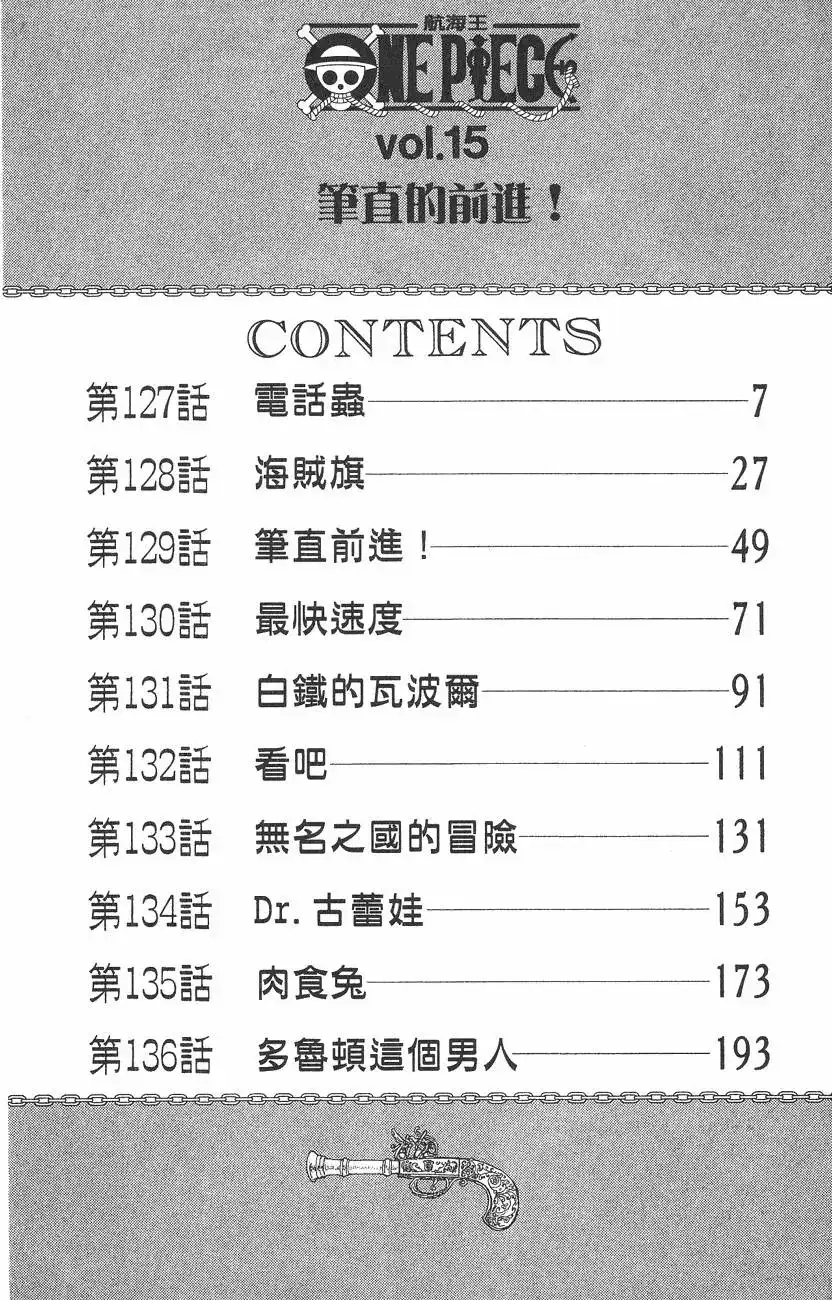 ONE PIECE航海王 单行本 第15卷 第6页