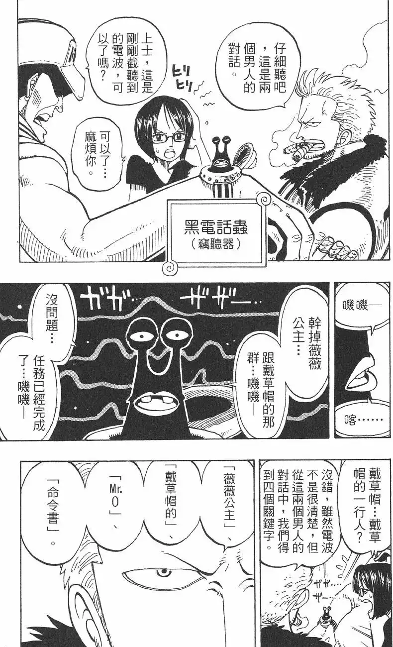 ONE PIECE航海王 单行本 第15卷 第31页