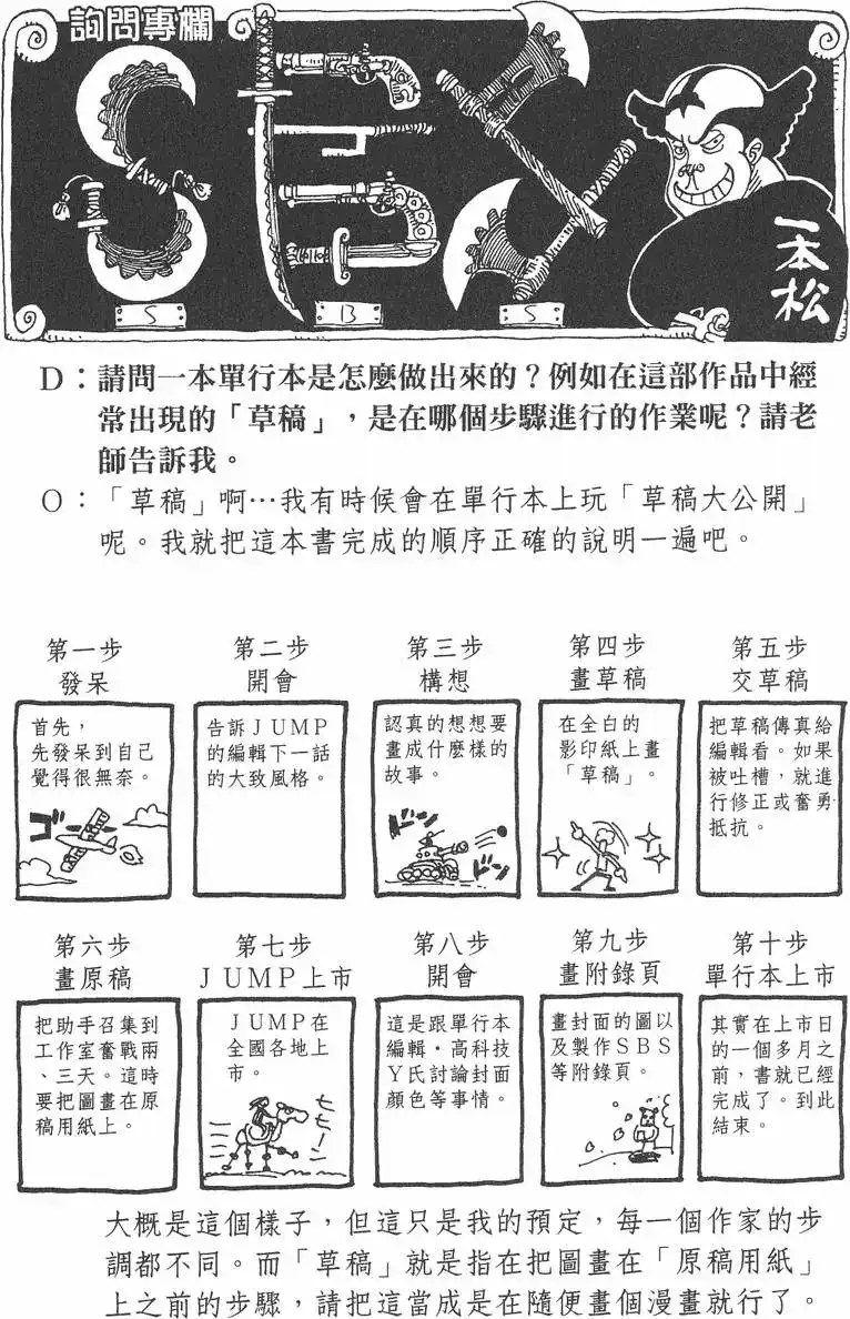 ONE PIECE航海王 单行本 第17卷 第86页