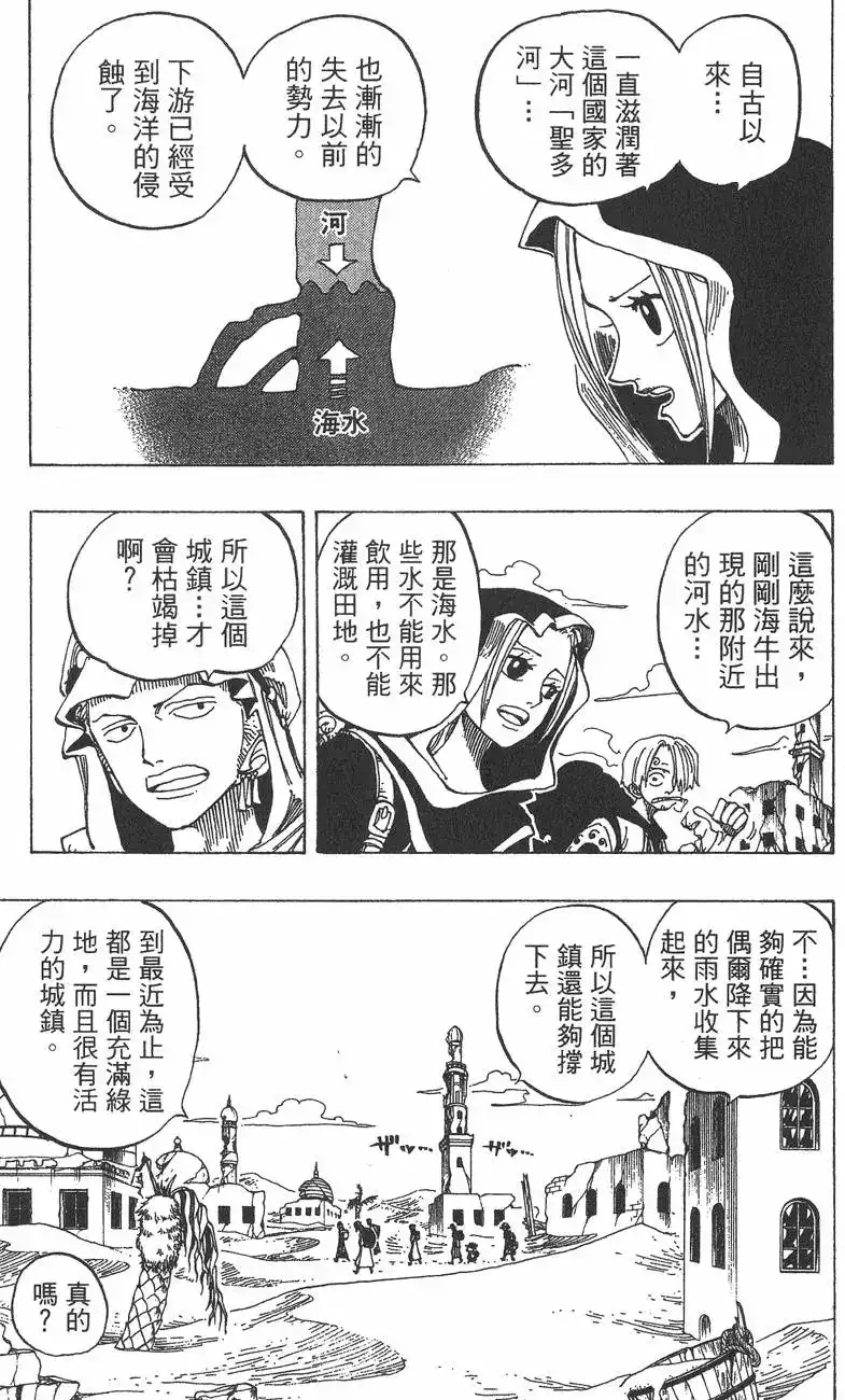 ONE PIECE航海王 单行本 第18卷 第115页