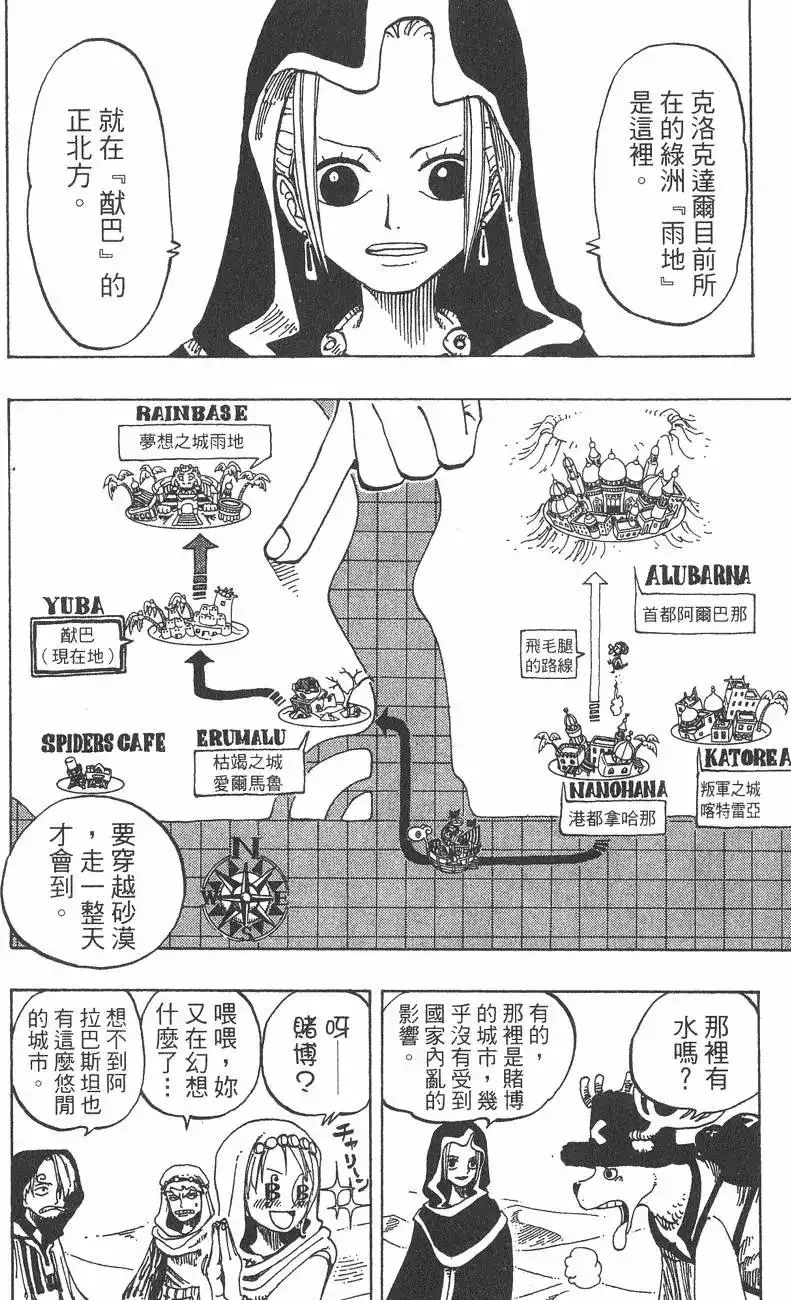 ONE PIECE航海王 单行本 第19卷 第8页