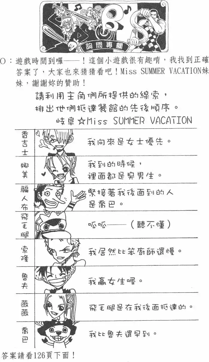 ONE PIECE航海王 单行本 第19卷 第66页