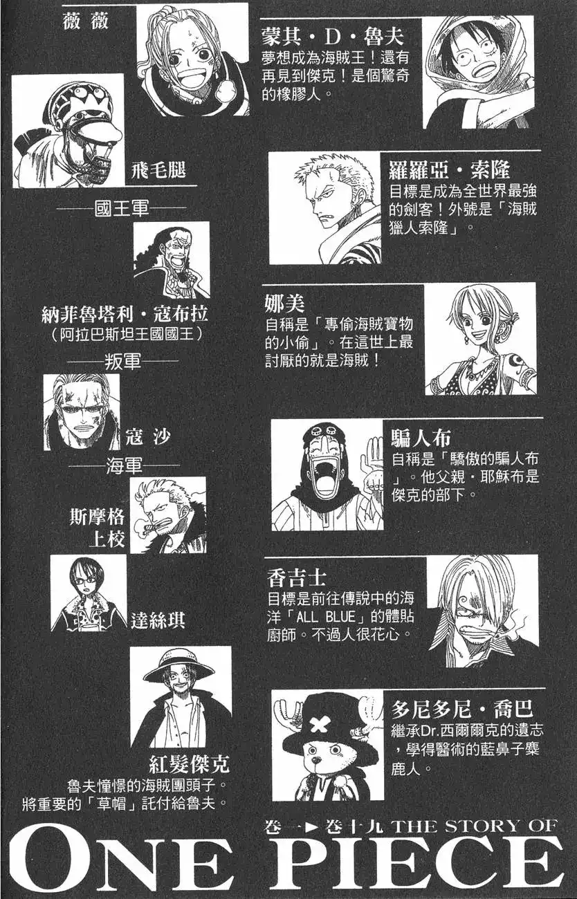 ONE PIECE航海王 单行本 第19卷 第4页