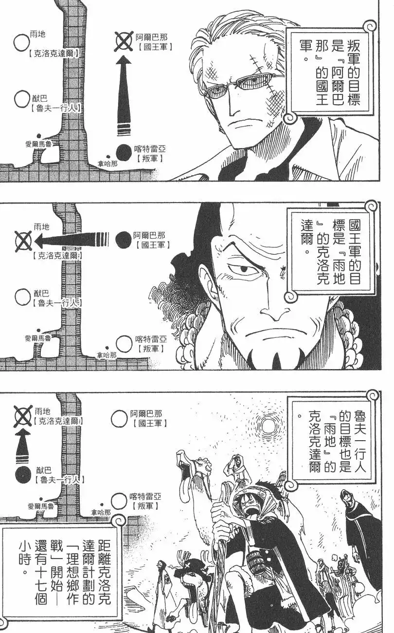 ONE PIECE航海王 单行本 第19卷 第25页
