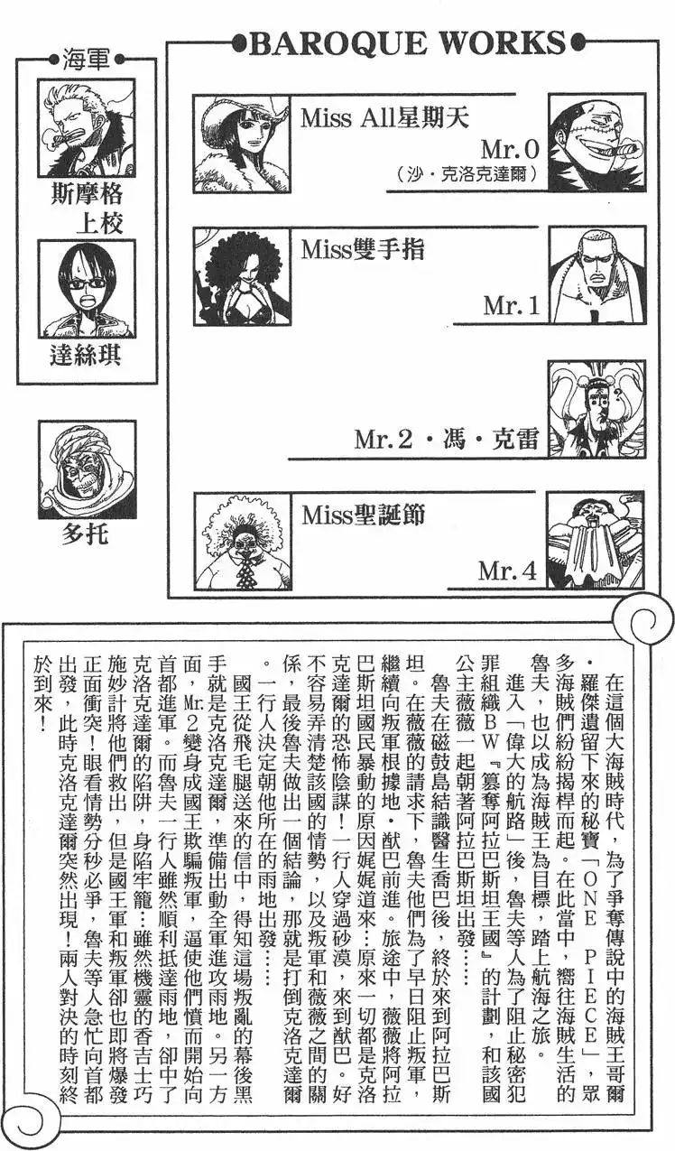 ONE PIECE航海王 单行本 第20卷 第5页