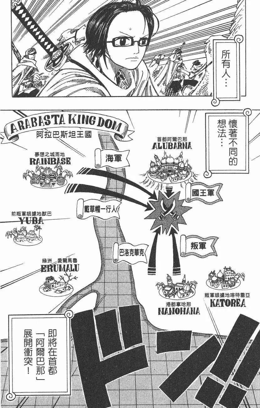 ONE PIECE航海王 单行本 第20卷 第64页
