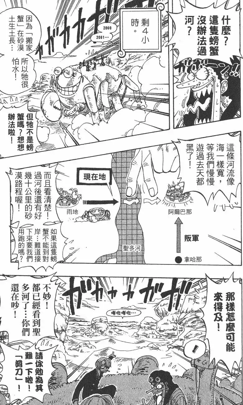 ONE PIECE航海王 单行本 第20卷 第77页