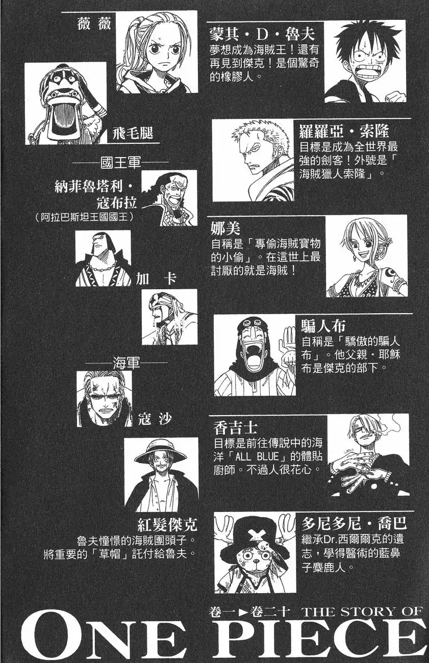 ONE PIECE航海王 单行本 第20卷 第4页