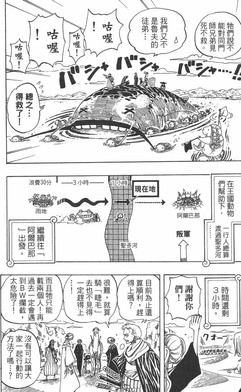 ONE PIECE航海王 单行本 第20卷 第82页
