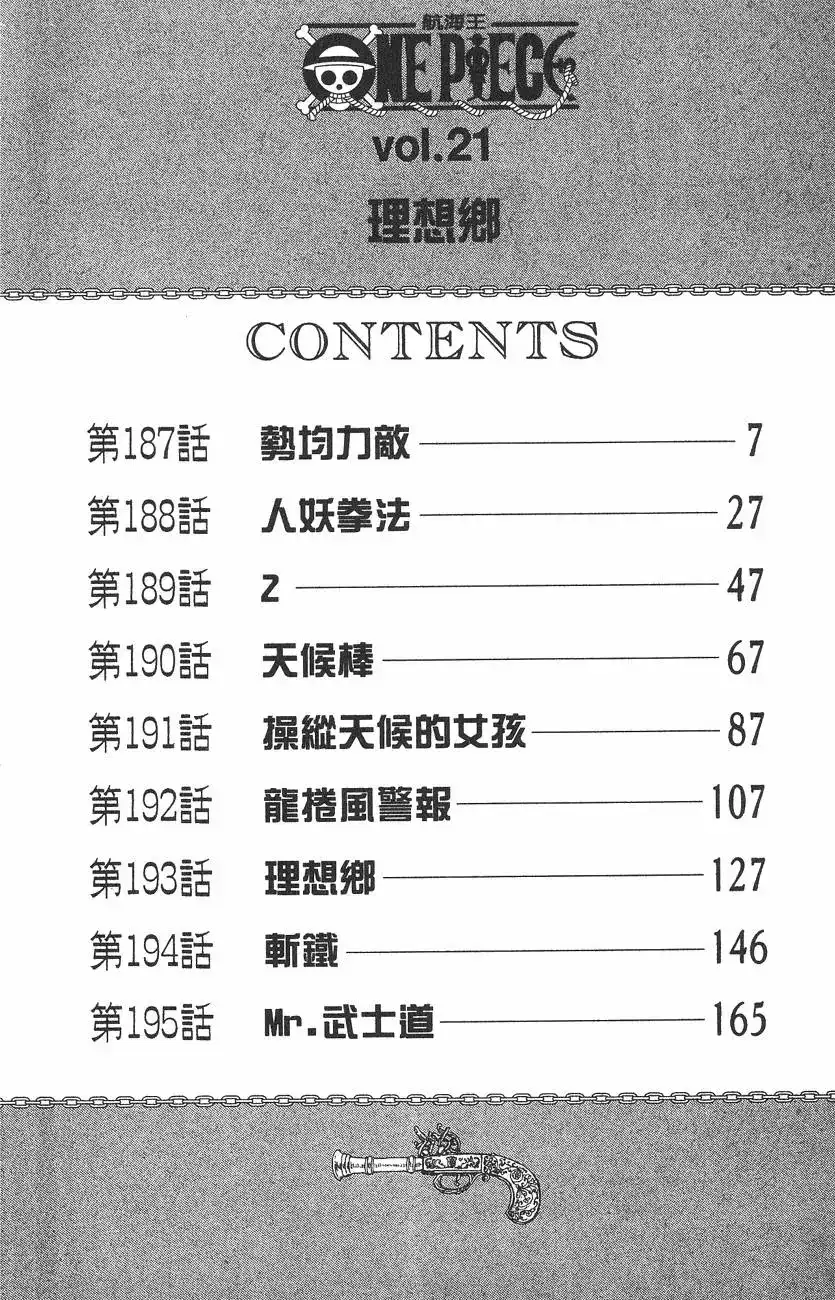 ONE PIECE航海王 单行本 第21卷 第6页