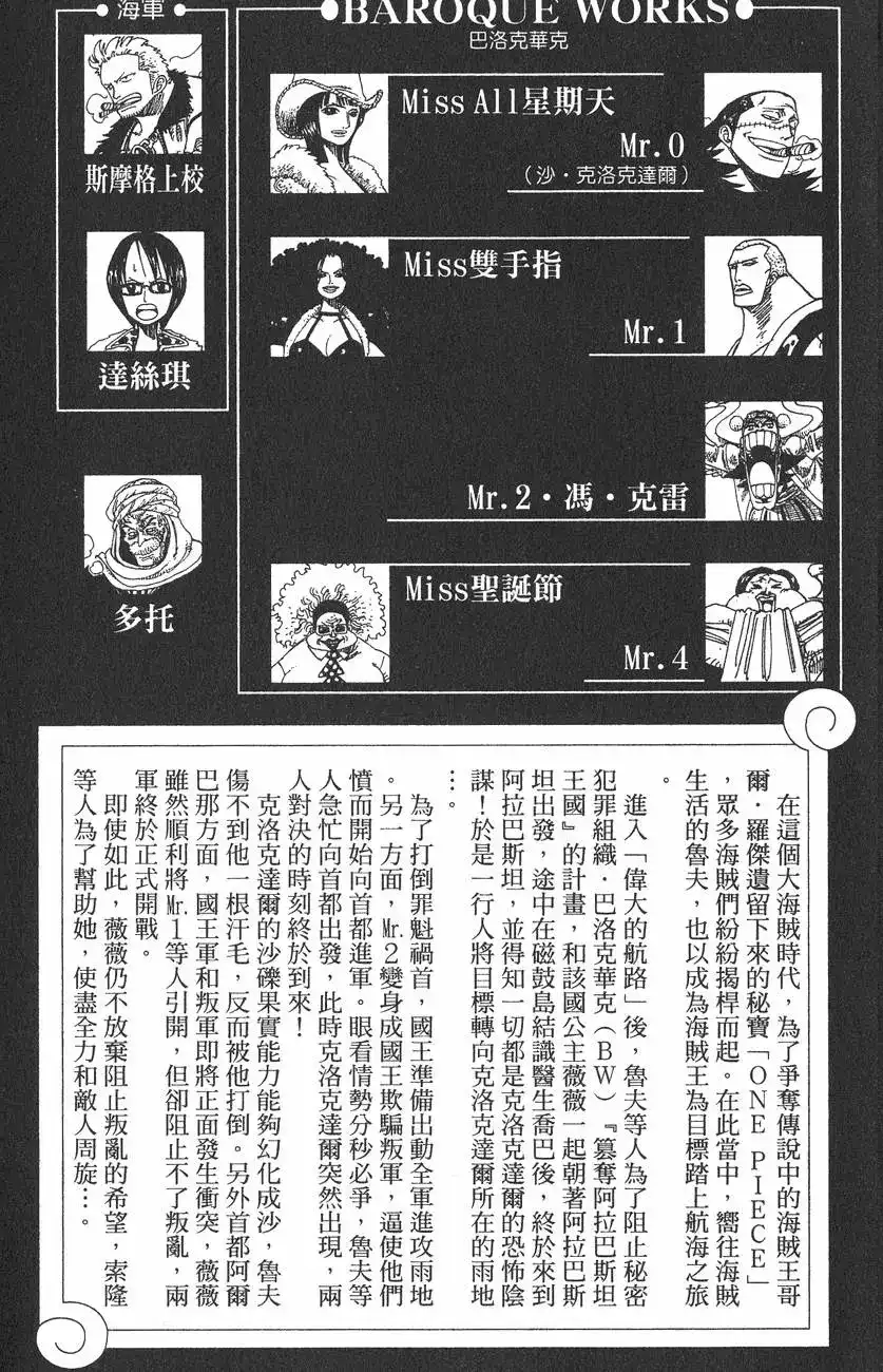 ONE PIECE航海王 单行本 第21卷 第5页