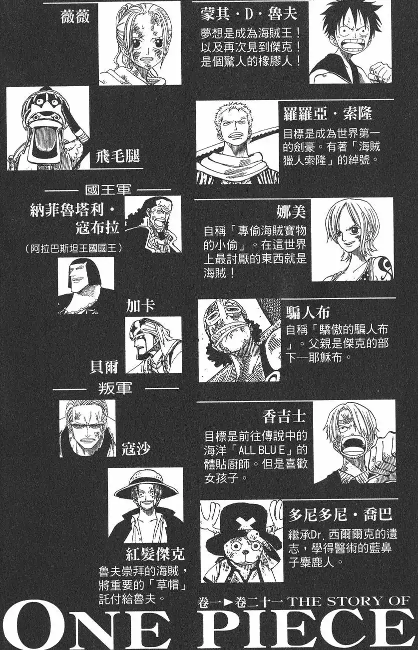 ONE PIECE航海王 单行本 第21卷 第4页