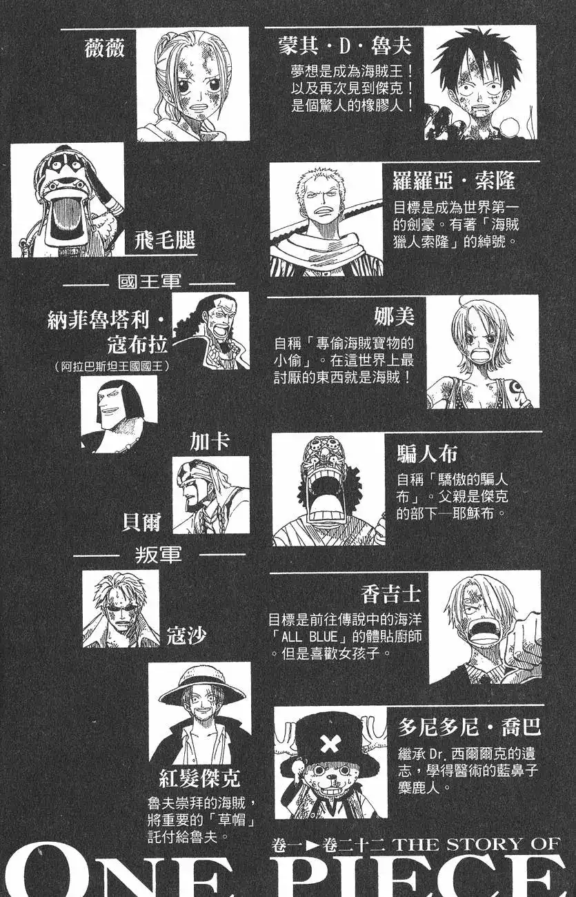 ONE PIECE航海王 单行本 第22卷 第4页