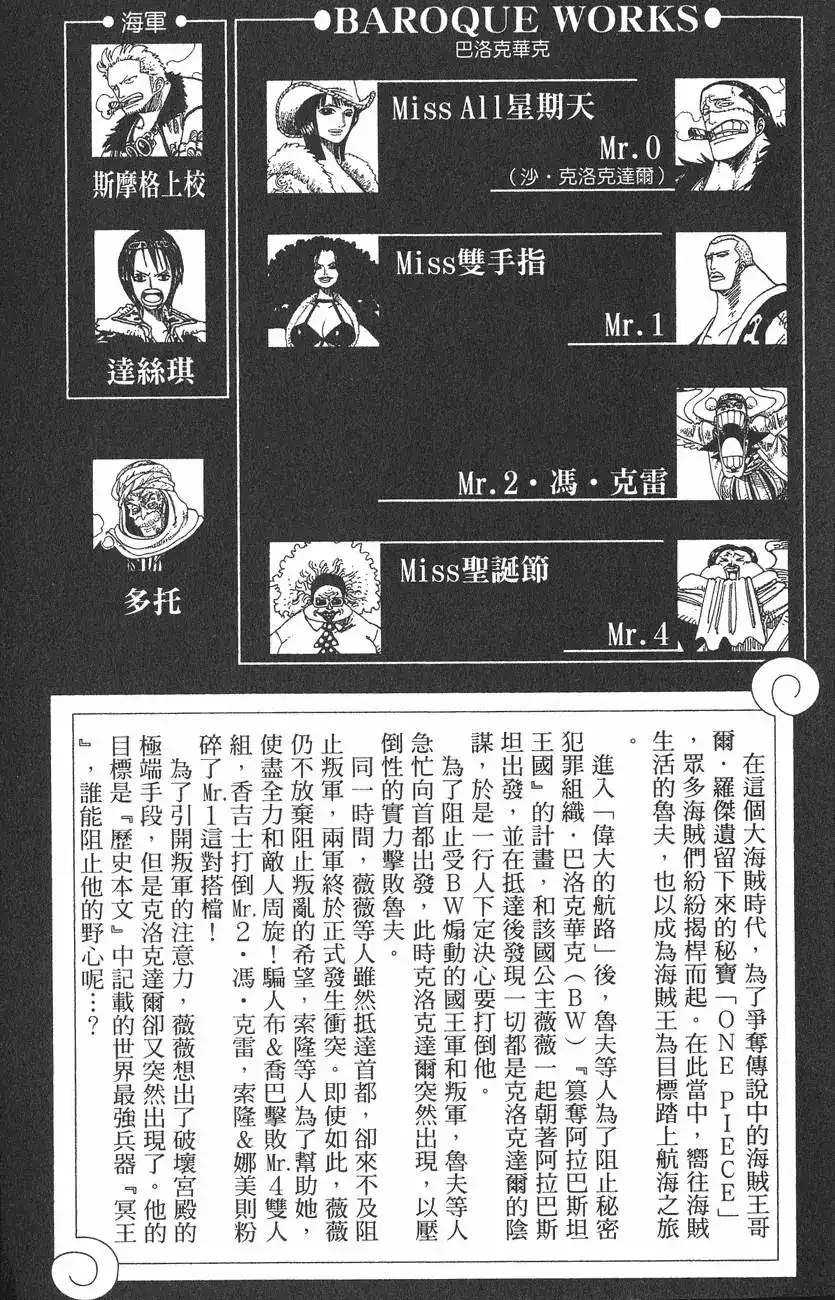 ONE PIECE航海王 单行本 第22卷 第5页