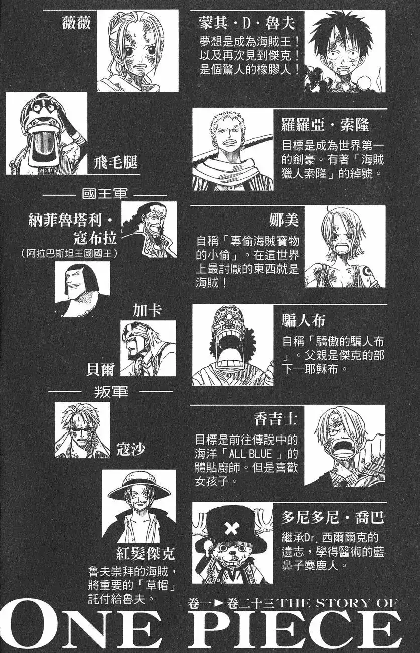 ONE PIECE航海王 单行本 第23卷 第4页
