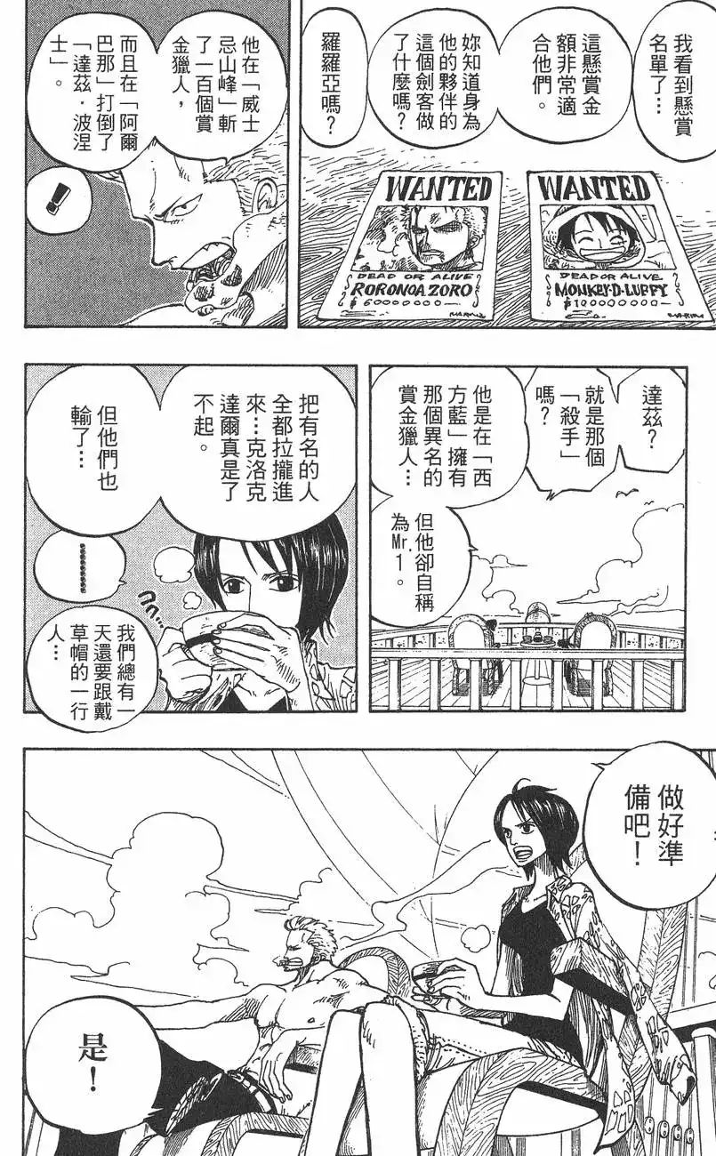 ONE PIECE航海王 单行本 第24卷 第20页