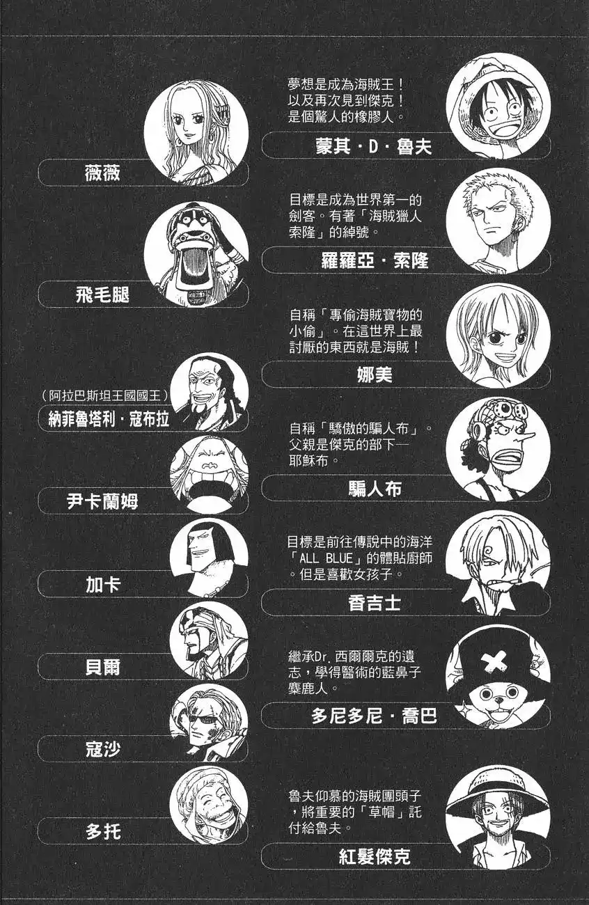 ONE PIECE航海王 单行本 第24卷 第4页