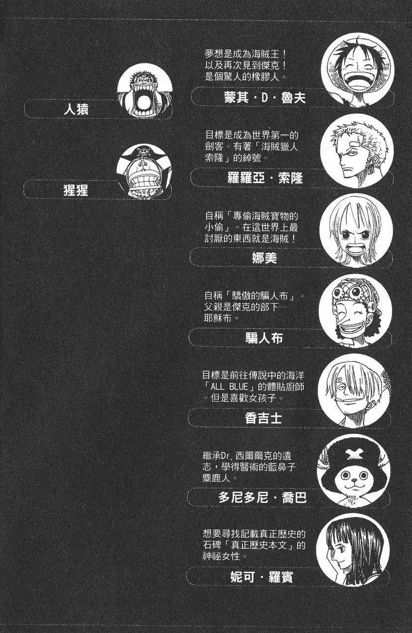 ONE PIECE航海王 单行本 第25卷 第4页