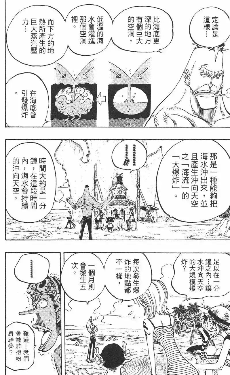 ONE PIECE航海王 单行本 第25卷 第54页
