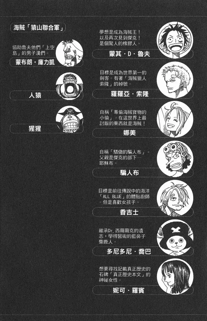 ONE PIECE航海王 单行本 第26卷 第4页