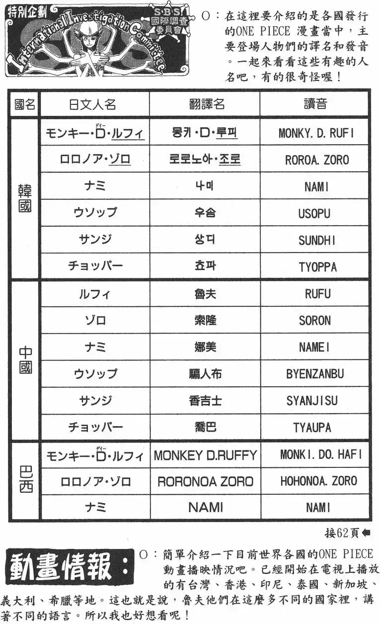 ONE PIECE航海王 单行本 第26卷 第44页