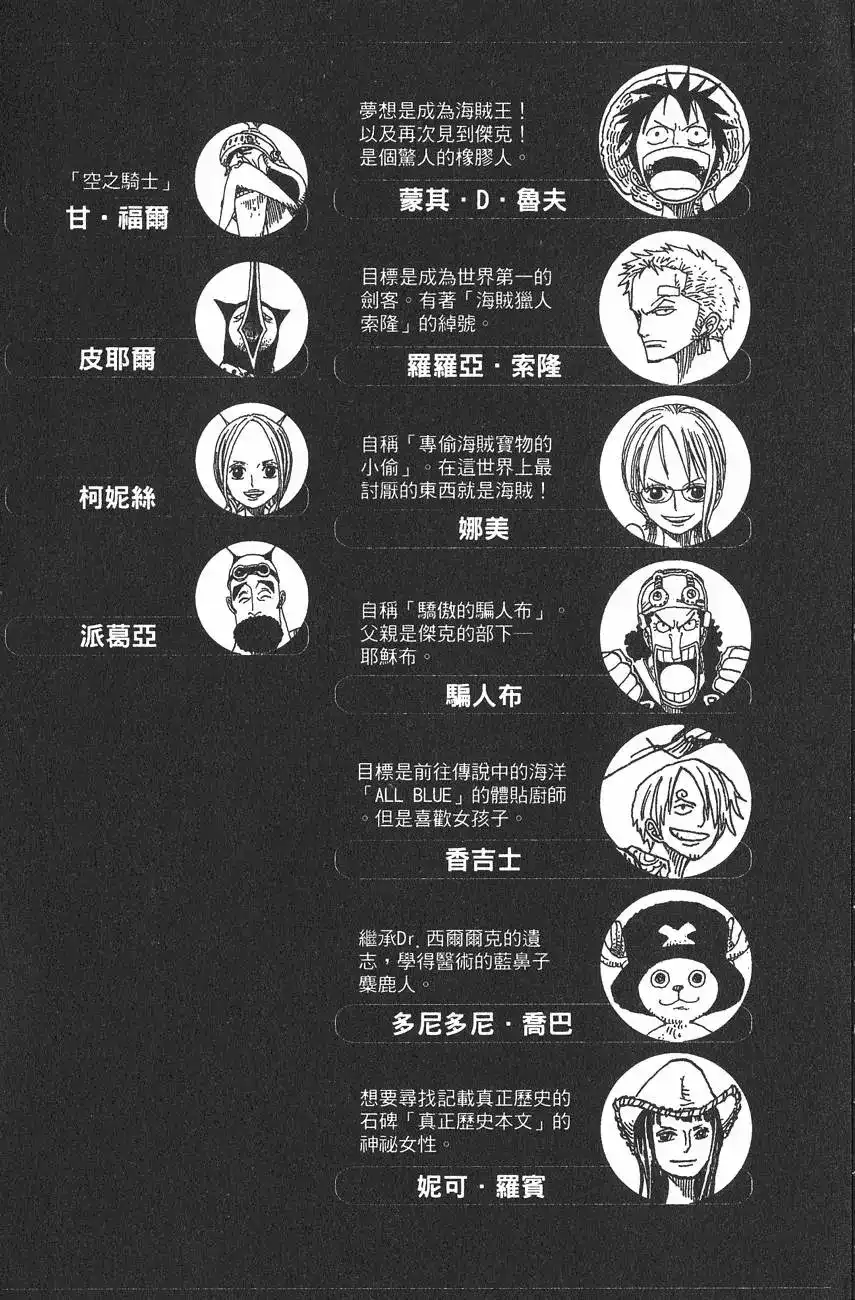ONE PIECE航海王 单行本 第27卷 第4页