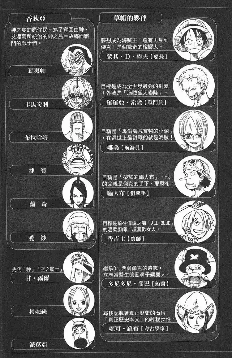 ONE PIECE航海王 单行本 第28卷 第4页